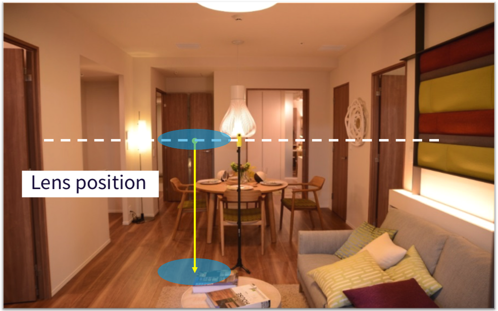 Lens_position.png